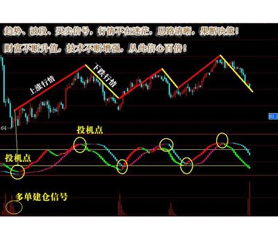 開封金嘉億軟件科技 專業(yè)軟件開發(fā)與配件供應服務商